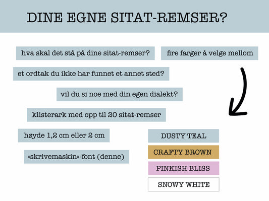 SITAT-REMSER med dine ord, ordtak, dialekt?