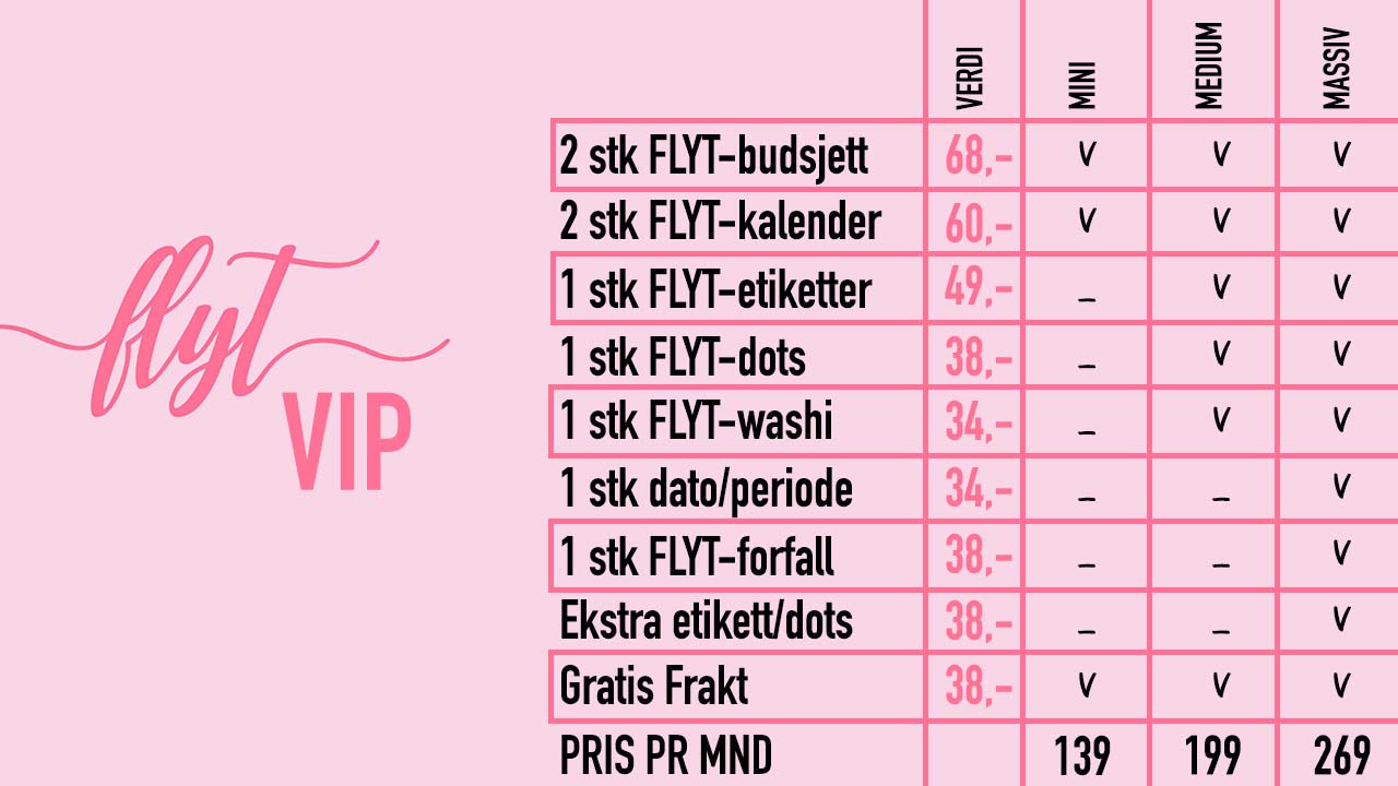FLYT VIP - Budsjett abonnement MINI, MEDIUM, MASSIV