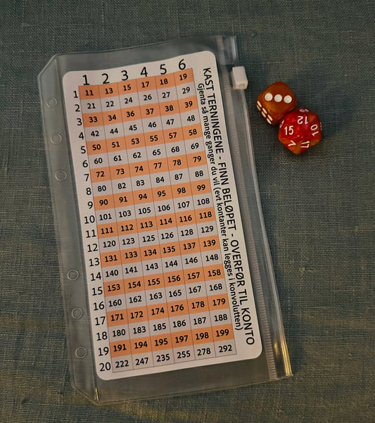 SPAREUTFORDRING 2026 - 2 TERNINGER