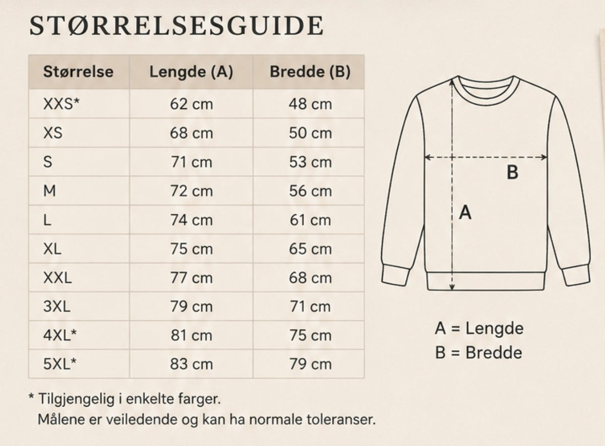 FORHÅNDSBESTILLING - OH, HOW EXCITING crew neck - teal